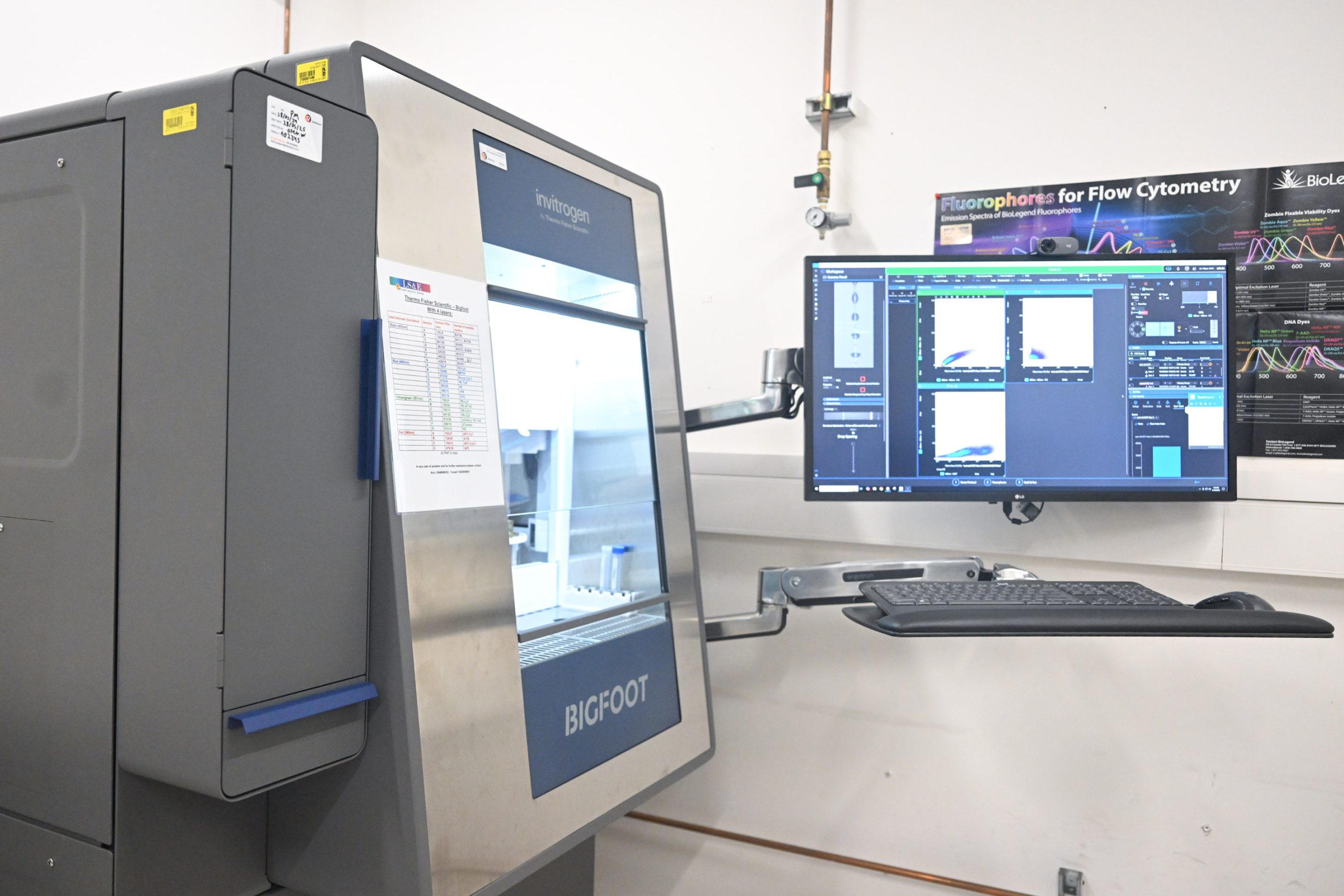 Bigfoot Cell Sorter